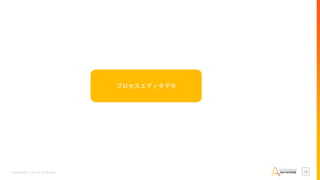 Confidential –Do Not Distribute 15
プロセスエディタデモ
 