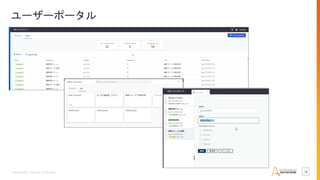 Confidential –Do Not Distribute 16
ユーザーポータル
 