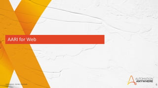 Confidential –Do Not Distribute
AARI for Web
6
 
