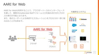 7
AARI for Web
AARI for Webを利用することで、ブラウザーベースのインターフェース
を通して、複数のUnattended Botやフォーム入力を組み合わせたプロセ
スの実行が可能となります。
また、他のユーザーによる承認やエスカレーションをプロセスの一部に組
み込むことが出来ます。
プロセス
メインフレーム内製システム
AARI for Web
代表的なシステム
ブラウザ
 