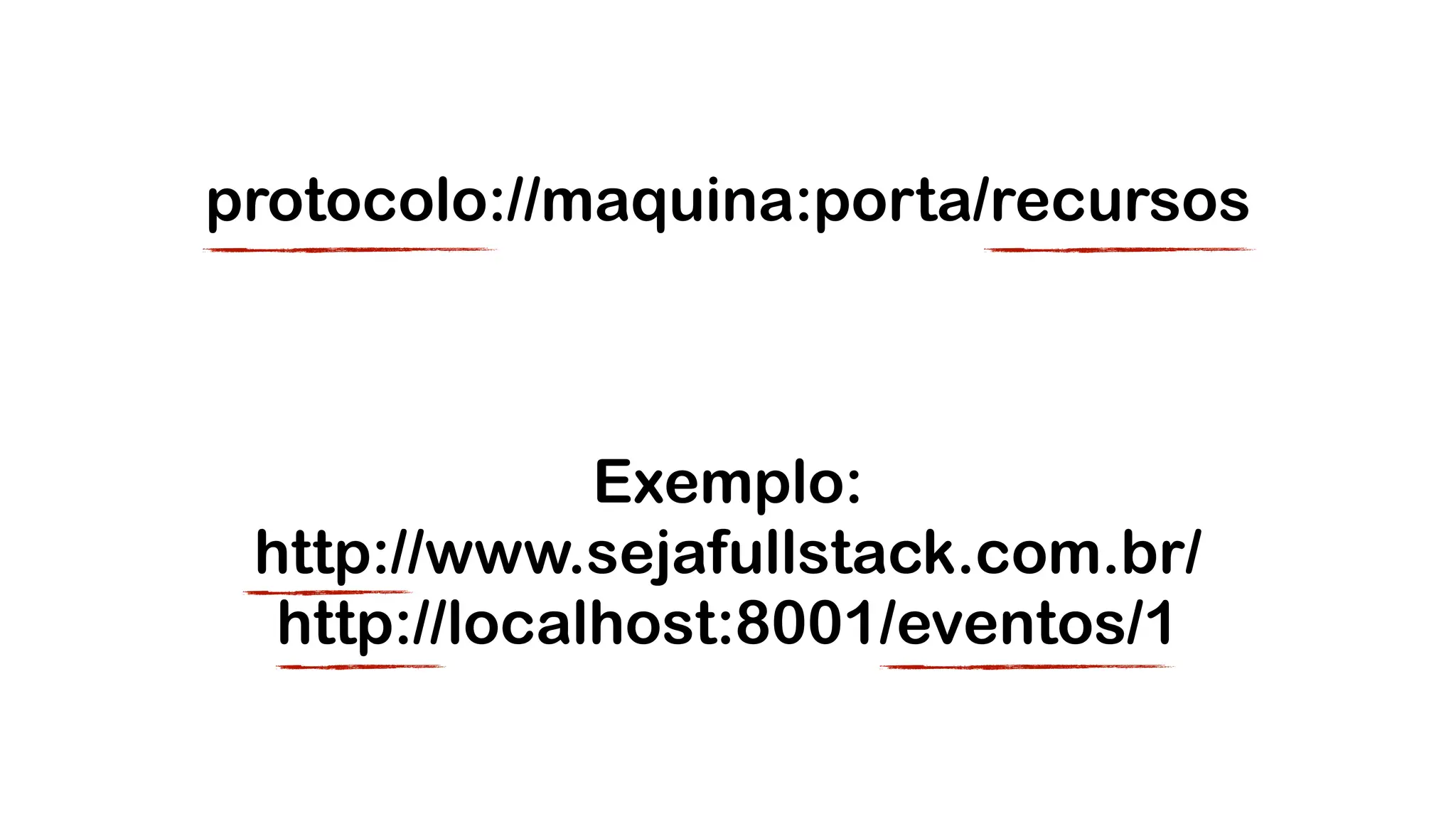 protocolo://maquina:porta/recursos
Exemplo:
http://www.sejafullstack.com.br/
http://localhost:8001/eventos/1
 