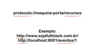 protocolo://maquina:porta/recursos
Exemplo:
http://www.sejafullstack.com.br/
http://localhost:8001/eventos/1
 