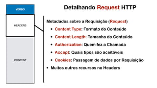 VERBO
HEADERS
CONTENT
Metadados sobre a Requisição (Request)
• Content Type: Formato do Conteúdo
• Content Length: Tamanho do Conteúdo
• Authorization: Quem fez a Chamada
• Accept: Quais tipos são aceitáveis
• Cookies: Passagem de dados por Requisição
• Muitos outros recursos no Headers
Detalhando Request HTTP
 