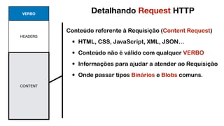 VERBO
HEADERS
CONTENT
Conteúdo referente à Requisição (Content Request)
• HTML, CSS, JavaScript, XML, JSON…
• Conteúdo não é válido com qualquer VERBO
• Informações para ajudar a atender ao Requisição
• Onde passar tipos Binários e Blobs comuns.
Detalhando Request HTTP
 