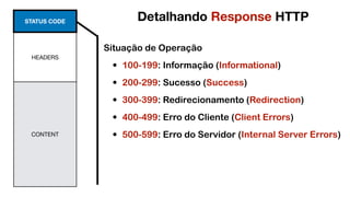 STATUS CODE
HEADERS
CONTENT
Situação de Operação
• 100-199: Informação (Informational)
• 200-299: Sucesso (Success)
• 300-399: Redirecionamento (Redirection)
• 400-499: Erro do Cliente (Client Errors)
• 500-599: Erro do Servidor (Internal Server Errors)
Detalhando Response HTTP
 