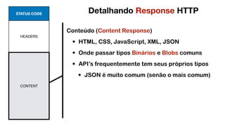 STATUS CODE
HEADERS
CONTENT
Conteúdo (Content Response)
• HTML, CSS, JavaScript, XML, JSON
• Onde passar tipos Binários e Blobs comuns
• API’s frequentemente tem seus próprios tipos
• JSON é muito comum (senão o mais comum)
Detalhando Response HTTP
 