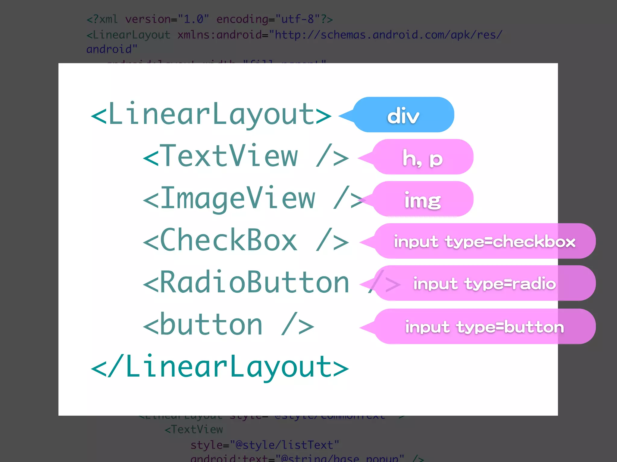 <?xml version="1.0" encoding="utf-8"?>
<LinearLayout xmlns:android="http://schemas.android.com/apk/res/
android"
   android:layout_width="fill_parent"
   android:layout_height="fill_parent"
   android:orientation="vertical" >

<LinearLayout>
    <LinearLayout style="@style/commonList" >
                 ddiivv
         <LinearLayout style="@style/commonText" >
             <TextView

   <TextView />      hh,,  pp
                 style="@style/listText"
                 android:text="@string/base_sounds" />
             <TextView
   <ImageView /> iimmgg
                 style="@style/listSubText"
                 android:text="デフォルト" />

   <CheckBox />
        </LinearLayout>
                  iinnppuutt  ttyyppee==cchheecckkbbooxx
        <ImageView style="@style/listDialog" />
    </LinearLayout>

   <RadioButton /> iinnppuutt  ttyyppee==rraaddiioo
    <LinearLayout style="@style/commonList" >
        <LinearLayout style="@style/commonText" >
            <TextView

   <button />        iinnppuutt  ttyyppee==bbuuttttoonn
                style="@style/listText"
                android:text="@string/base_vibe" />


</LinearLayout>
        </LinearLayout>
        <CheckBox style="@style/checkBox" />
    </LinearLayout>
    <LinearLayout style="@style/commonList" >
        <LinearLayout style="@style/commonText" >
            <TextView
                style="@style/listText"
 