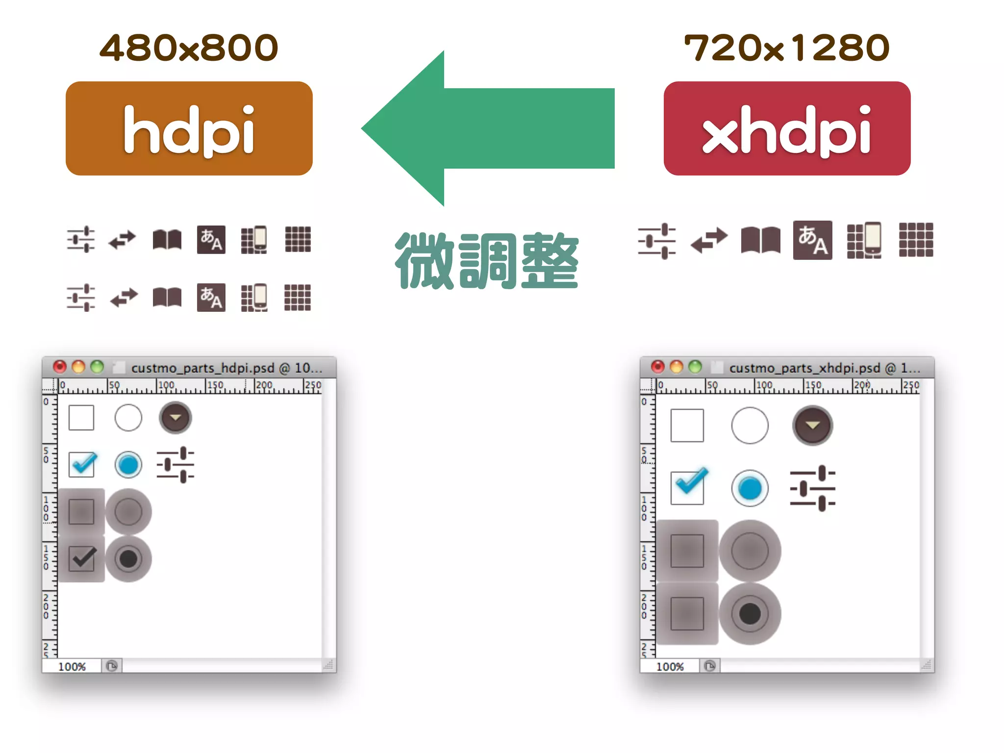 448800xx880000         772200xx11228800

 hhddppii               xxhhddppii

                 微調整
 