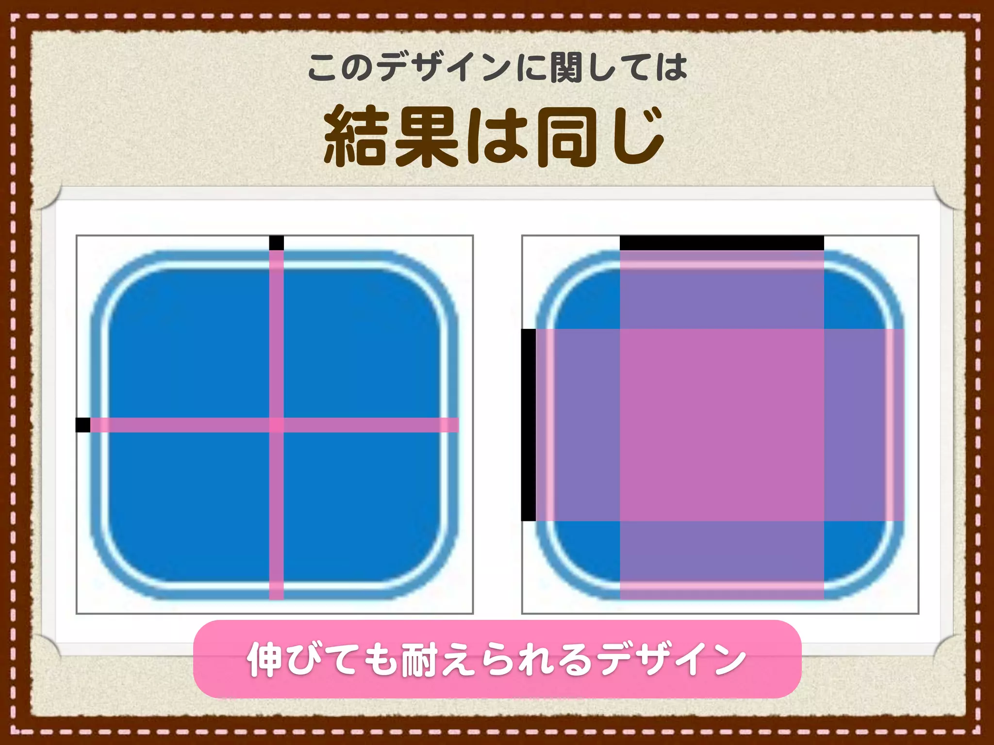このデザインに関しては

 結果は同じ




伸びても耐えられるデザイン
 