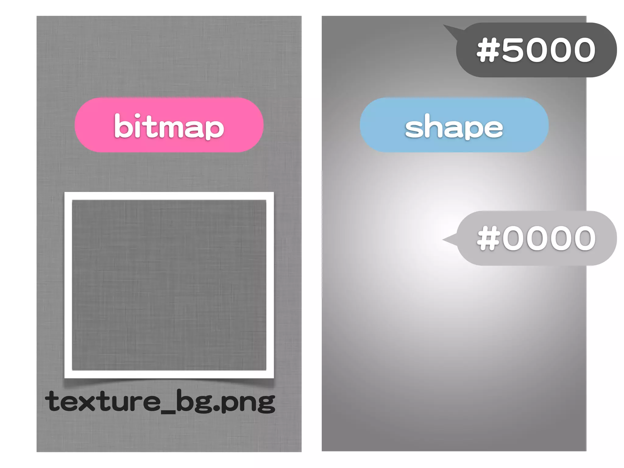 ##55000000

        bbiittmmaapp           sshhaappee


                                      ##00000000




tteexxttuurree__bbgg..ppnngg
 