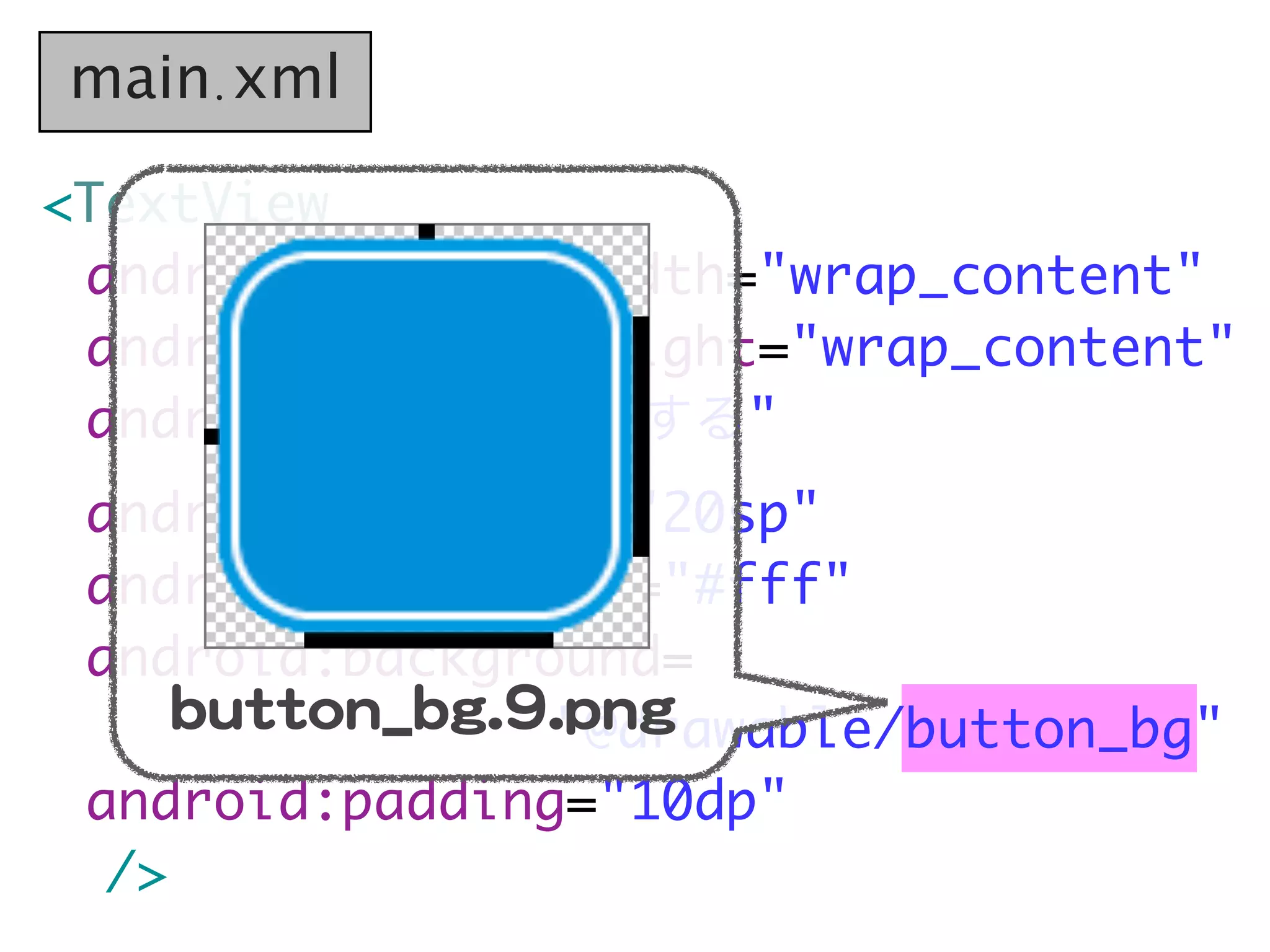 main.xml

<TextView
  android:layout_width="wrap_content"
	 android:layout_height="wrap_content"
	 android:text="撮影する"
	 android:textSize="20sp"
	 android:textColor="#fff"
	 android:background=
      bbuuttttoonn__bbgg..99..ppnngg
                             "@drawable/button_bg"
	 android:padding="10dp"
   />
 