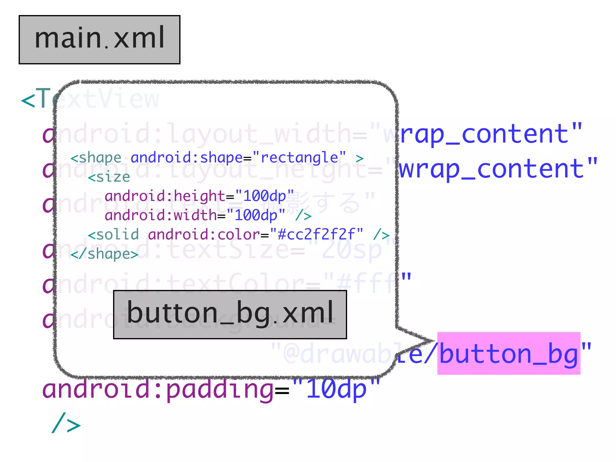 main.xml

<TextView
  android:layout_width="wrap_content"
    <shape android:shape="rectangle" >
	 android:layout_height="wrap_content"
      <size

	 android:text="撮影する"
        android:height="100dp"
        android:width="100dp" />
     <solid android:color="#cc2f2f2f" />
	 android:textSize="20sp"
   </shape>

	 android:textColor="#fff"
       button_bg.xml
	 android:background=
                 "@drawable/button_bg"
	 android:padding="10dp"
   />
 