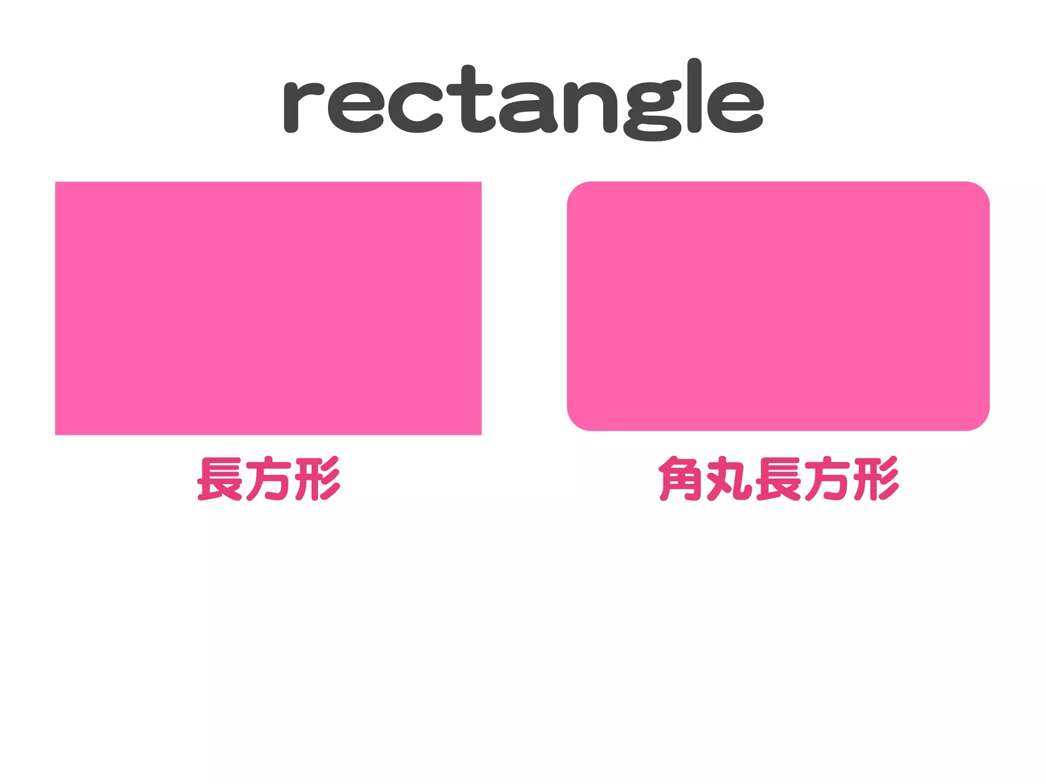 rreeccttaannggllee


長方形           角丸長方形
 