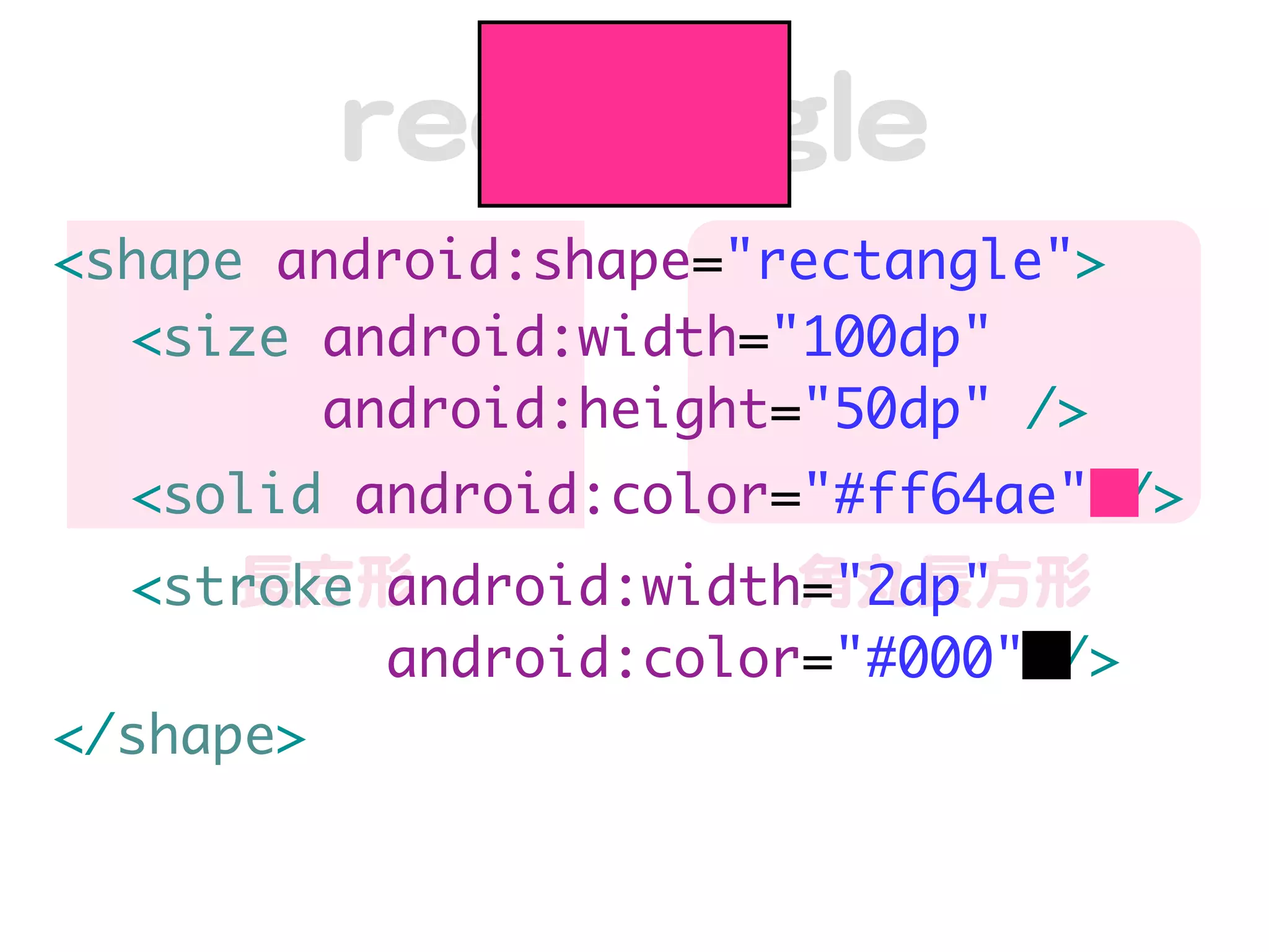 rreeccttaannggllee
<shape android:shape="rectangle">
  <size android:width="100dp"
        android:height="50dp" />
  <solid android:color="#ff64ae" />
      長方形              角丸長方形
  <stroke android:width="2dp"
          android:color="#000" />
</shape>
 