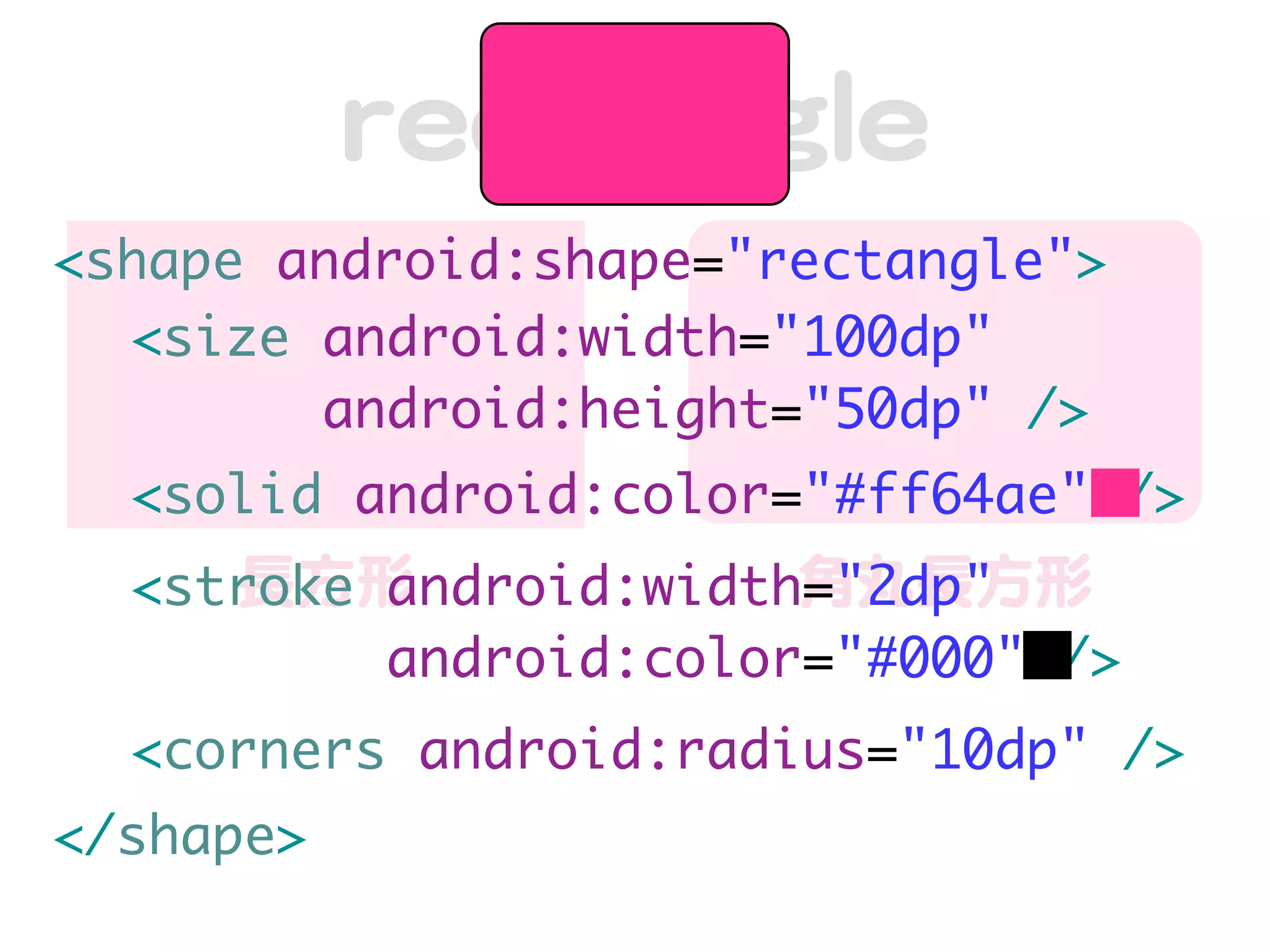 rreeccttaannggllee
<shape android:shape="rectangle">
  <size android:width="100dp"
        android:height="50dp" />
  <solid android:color="#ff64ae" />
     長方形               角丸長方形
  <stroke android:width="2dp"
          android:color="#000" />
  <corners android:radius="10dp" />
</shape>
 