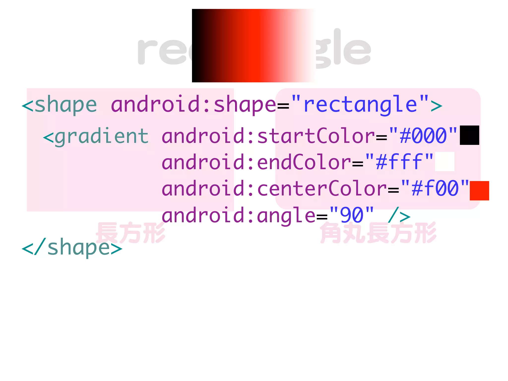 rreeccttaannggllee
<shape android:shape="rectangle">
 <gradient android:startColor="#000"
           android:endColor="#fff"
           android:centerColor="#f00" />
           android:angle="90" />
     長方形                角丸長方形
</shape>
 