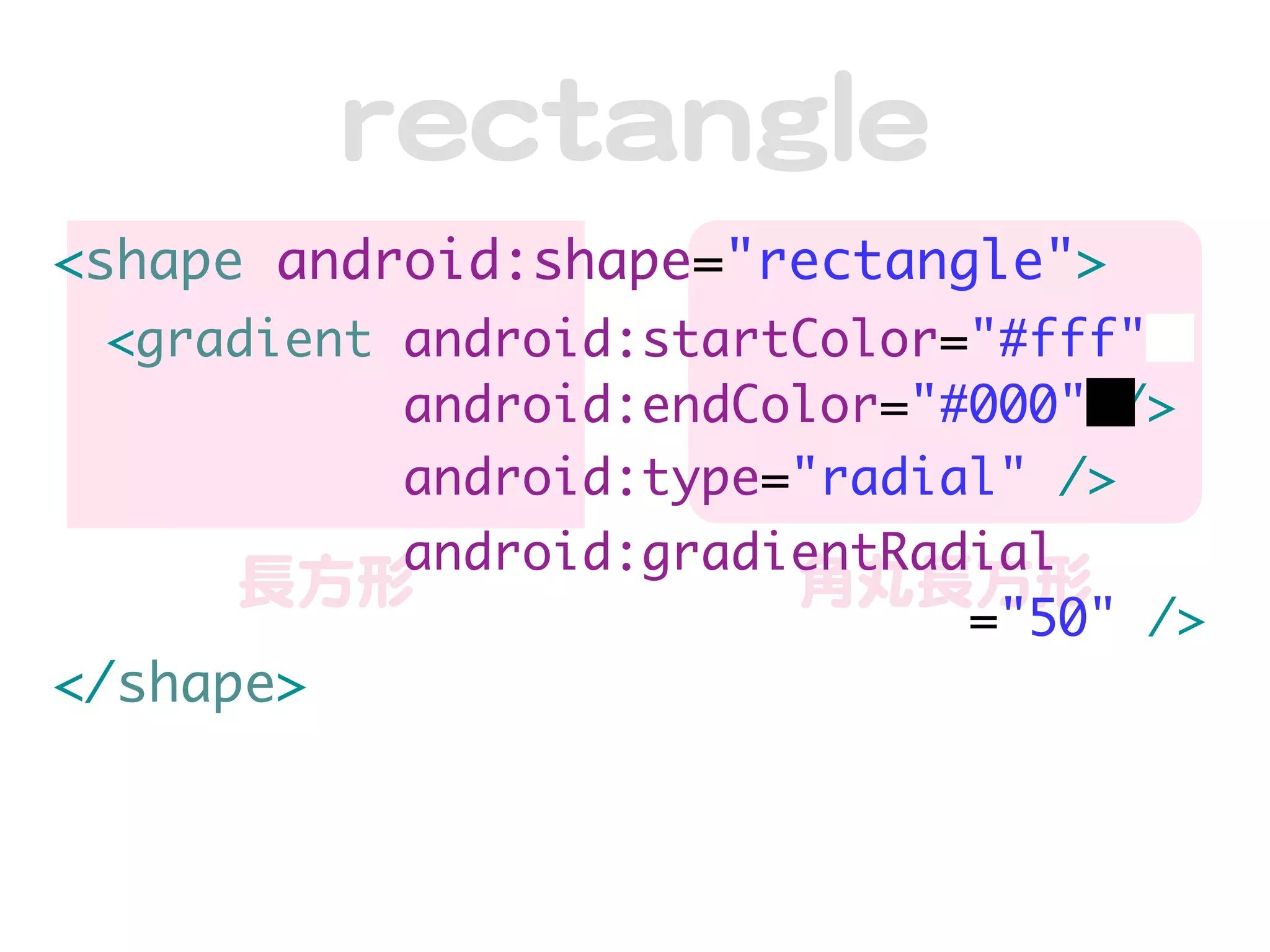 rreeccttaannggllee
<shape android:shape="rectangle">
 <gradient android:startColor="#fff"
           android:endColor="#000" />
           android:type="radial" />
        android:gradientRadial
     長方形             角丸長方形
                           ="50" />
</shape>
 