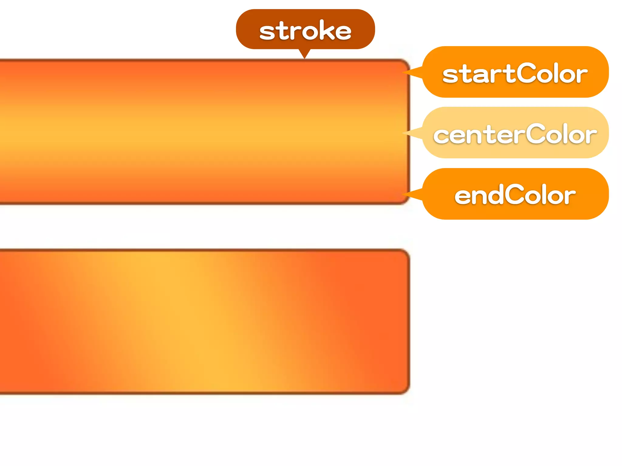 ssttrrookkee
                ssttaarrttCCoolloorr

               cceenntteerrCCoolloorr

                 eennddCCoolloorr
 