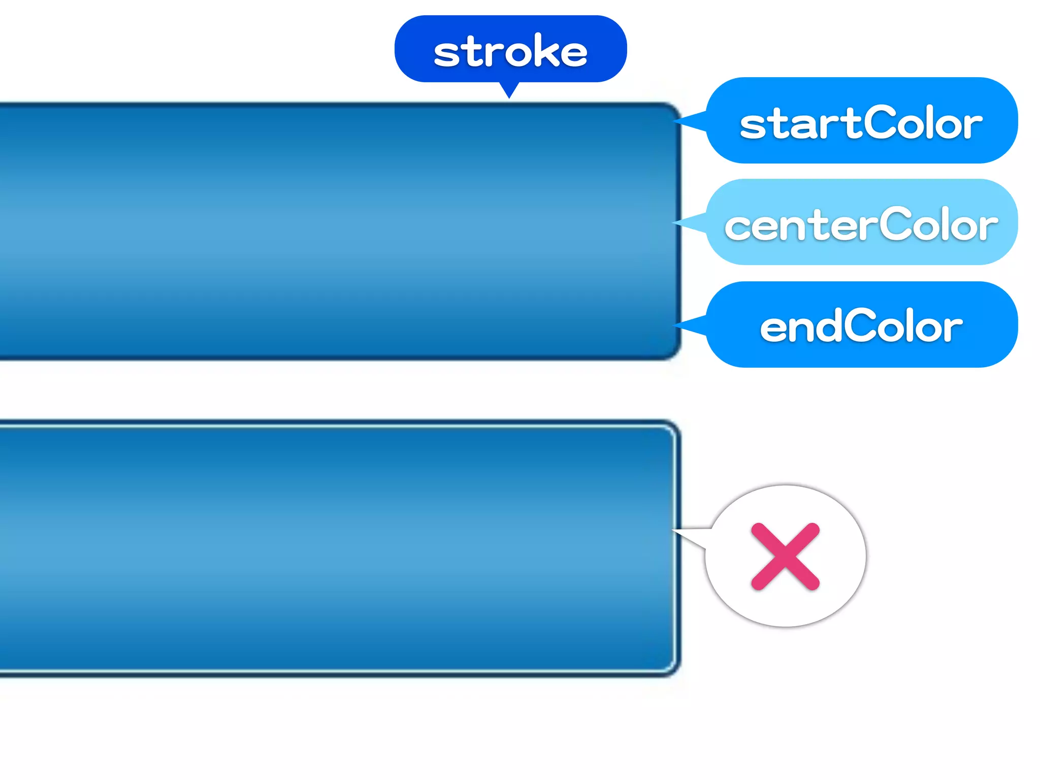 ssttrrookkee
                ssttaarrttCCoolloorr

               cceenntteerrCCoolloorr

                 eennddCCoolloorr




               ×
 