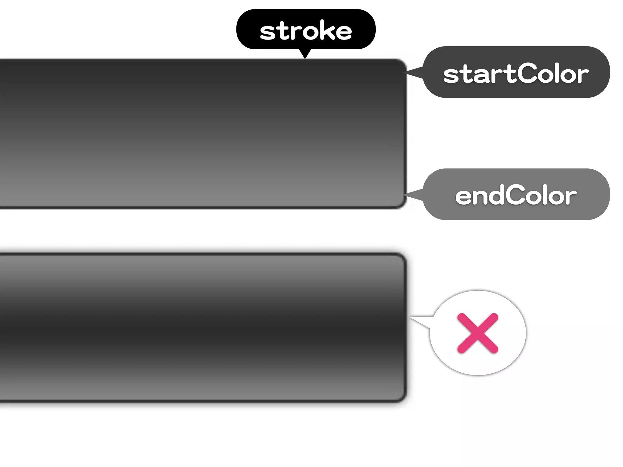 ssttrrookkee
               ssttaarrttCCoolloorr



                eennddCCoolloorr




               ×
 