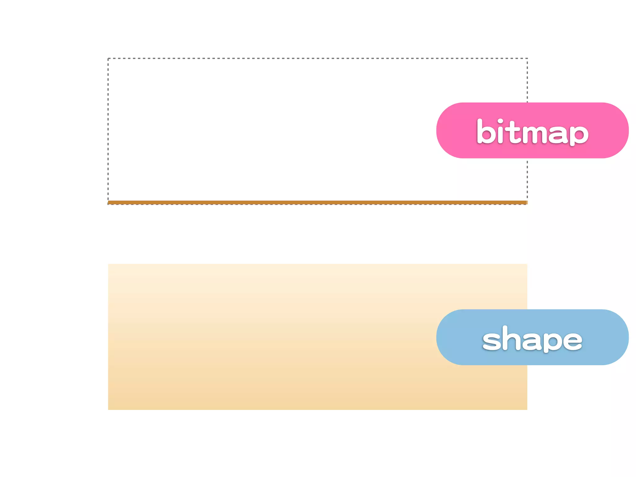 bbiittmmaapp




sshhaappee
 