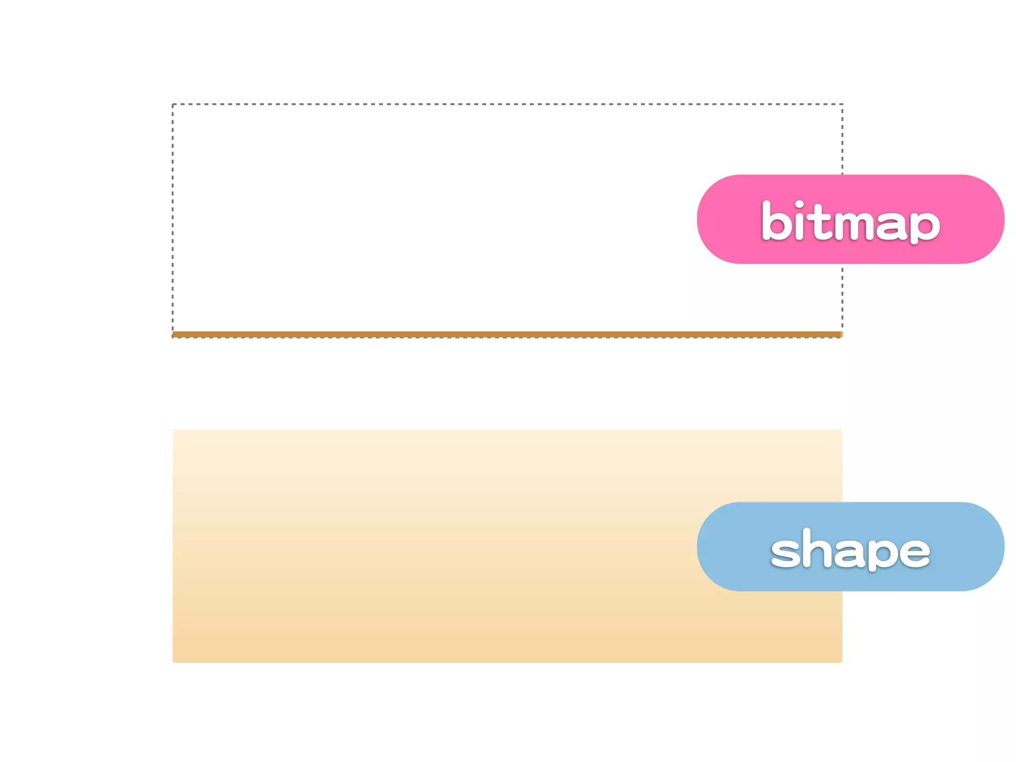 bbiittmmaapp




sshhaappee
 