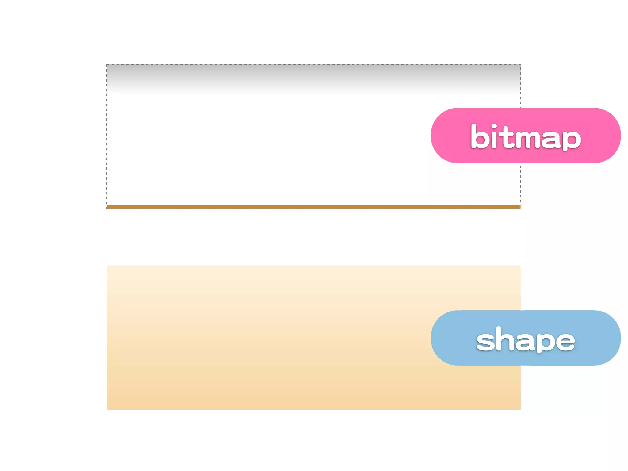 bbiittmmaapp




sshhaappee
 