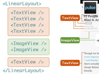 <LinearLayout>
  <TextView   />
  <TextView   />   TTeexxttVViieeww

  <TextView   />
  <TextView   />
                   IImmaaggeeVViieeww
  <ImageView />
  <ImageView />

  <TextView />     TTeexxttVViieeww

</LinearLayout>
 