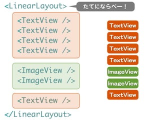 <LinearLayout>     たてにならべー！

  <TextView   />
                       TTeexxttVViieeww
  <TextView   />
                       TTeexxttVViieeww
  <TextView   />
  <TextView   />       TTeexxttVViieeww

                       TTeexxttVViieeww
  <ImageView />        IImmaaggeeVViieeww
  <ImageView />        IImmaaggeeVViieeww

                       TTeexxttVViieeww
  <TextView />
</LinearLayout>
 