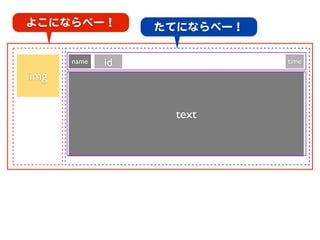 よこにならべー！          たてにならべー！

      name   id              time

img


                   text
 