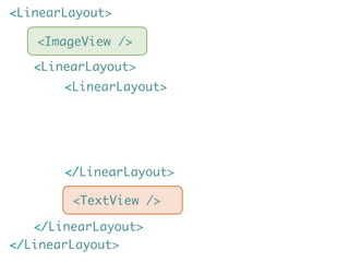 <LinearLayout>

   <ImageView />

   <LinearLayout>
       <LinearLayout>




       </LinearLayout>

        <TextView />

   </LinearLayout>
</LinearLayout>
 