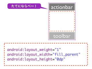 たてにならべー！
                    actionbar




                     toolbar

android:layout_weight="1"
android:layout_width="fill_parent"
android:layout_height="0dp"
 