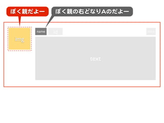 ぼく親だよー       ぼく親の右どなりAAのだよー


      name   id               time

img


                   text
 