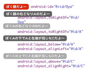 ぼく親だよー      android:id="@+id/Oya"

ぼく親の右どなりAAのだよー
     android:layout_toRightOf="@id/
     Oya"
ぼくAAの右どなりのBBだよー
     android:layout_toRightOf="@id/A"
ぼくAAの下でAAと左端が同じなCCだよー
     android:layout_below="@id/A"
     android:layout_alignLeft="@id/A"

ぼくCCの上でCCと右端が同じなDDだよー
     android:layout_above="@id/C"
     android:layout_alignRight="@id/C"
 