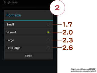 22

     11..77
     22..00
     22..33
     22..66


         http://y-anz-m.blogspot.jp/2012/02/
         androidtextview-settextsize-sp.html
 