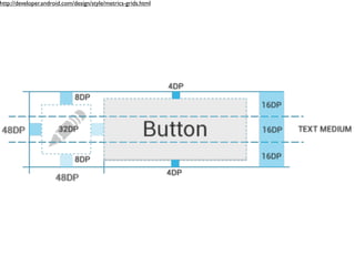 http://developer.android.com/design/style/metrics-grids.html
 