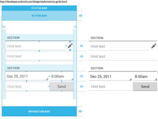 http://developer.android.com/design/style/metrics-grids.html
 