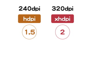 224400ddppii   332200ddppii
  hhddppii      xxhhddppii

  11..55           22
 