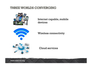 THREE WORLDS CONVERGING
Internet capable, mobile
devices
Wireless connectivity
Cloud services
 