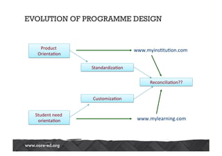 EVOLUTION OF PROGRAMME DESIGN
Product	
  	
  
Orienta9on	
  
Student	
  need	
  
orienta9on	
  
Standardiza9on	
  
Customiza9on	
  
Reconcilia9on??	
  
www.myins9tu9on.com	
  
www.mylearning.com	
  
 