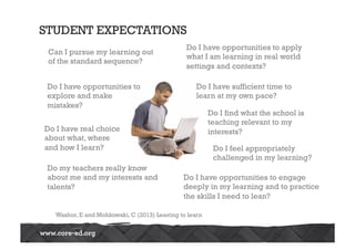 STUDENT EXPECTATIONS
Washor, E and Mohkowski, C (2013) Leaving to learn
Do my teachers really know
about me and my interests and
talents?
Do I find what the school is
teaching relevant to my
interests?
Do I have opportunities to apply
what I am learning in real world
settings and contexts?
Do I feel appropriately
challenged in my learning?
Can I pursue my learning out
of the standard sequence?
Do I have sufficient time to
learn at my own pace?
Do I have real choice
about what, where
and how I learn?
Do I have opportunities to
explore and make
mistakes?
Do I have opportunities to engage
deeply in my learning and to practice
the skills I need to lean?
 