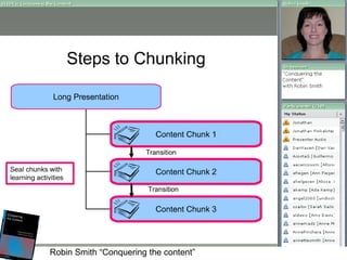 Robin Smith “Conquering the content” 