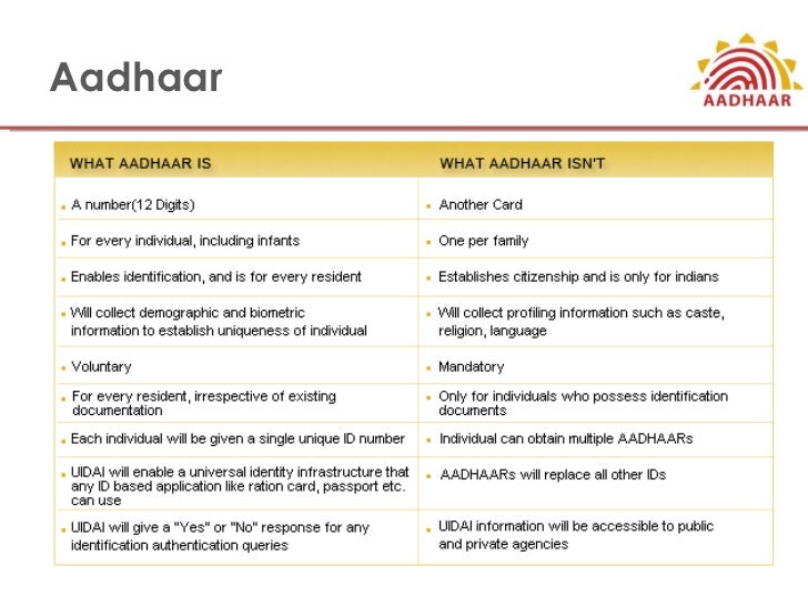 how to get aadhaar soft copy