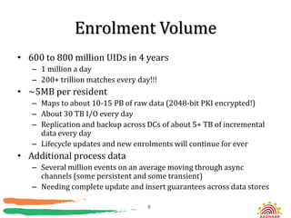 Enrolment Volume
• 600 to 800 million UIDs in 4 years
   – 1 million a day
   – 200+ trillion matches every day!!!
• ~5MB per resident
   – Maps to about 10-15 PB of raw data (2048-bit PKI encrypted!)
   – About 30 TB I/O every day
   – Replication and backup across DCs of about 5+ TB of incremental
     data every day
   – Lifecycle updates and new enrolments will continue for ever
• Additional process data
   – Several million events on an average moving through async
     channels (some persistent and some transient)
   – Needing complete update and insert guarantees across data stores

                                    8
 