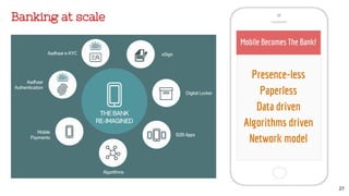 Banking at scale
27
Presence-less
Paperless
Data driven
Algorithms driven
Network model
Mobile Becomes The Bank!
 