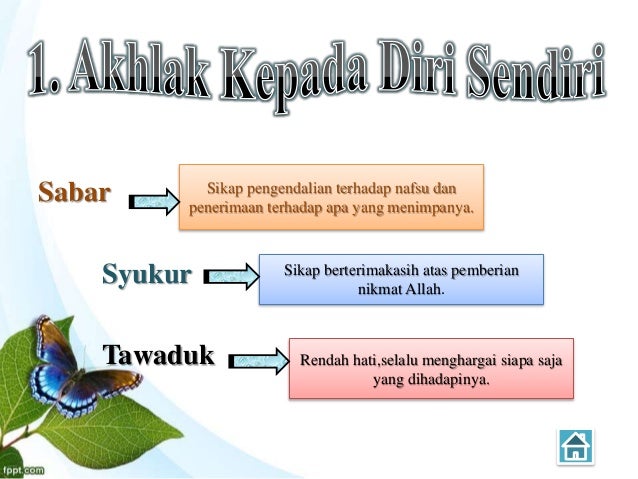 Aktualisasi Akhlak dalam Islam