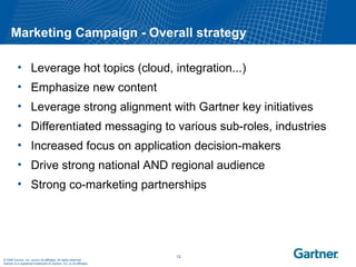Gartner AADI 2010 Sponsor Presentation PPT