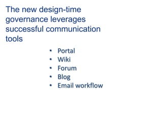 The new design-time
governance leverages
successful communication
tools
           •   Portal
           •   Wiki
           •   Forum
           •   Blog
           •   Email workflow
 