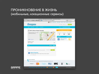 ПРОНИКНОВЕНИЕ В ЖИЗНЬ
(мобильные, локационные сервисы)
 