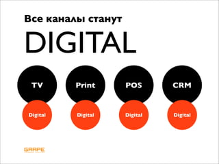 Все каналы станут


DIGITAL
 TV       Print     POS       CRM


Digital   Digital   Digital   Digital
 